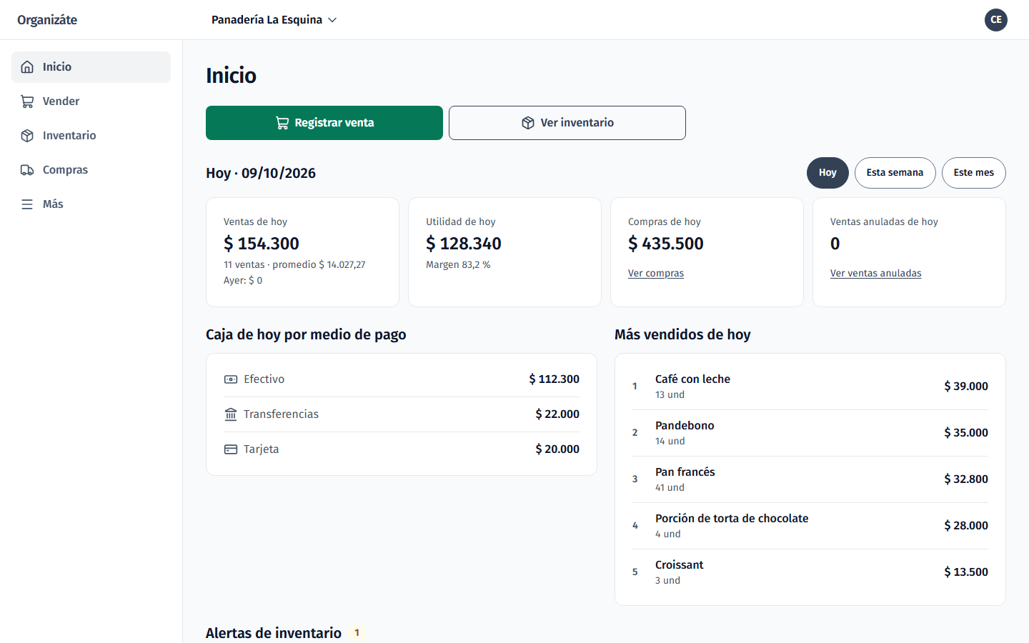 Inicio de Organizáte en el computador: ventas de hoy $ 154.300, utilidad $ 128.340, caja por medio de pago y más vendidos